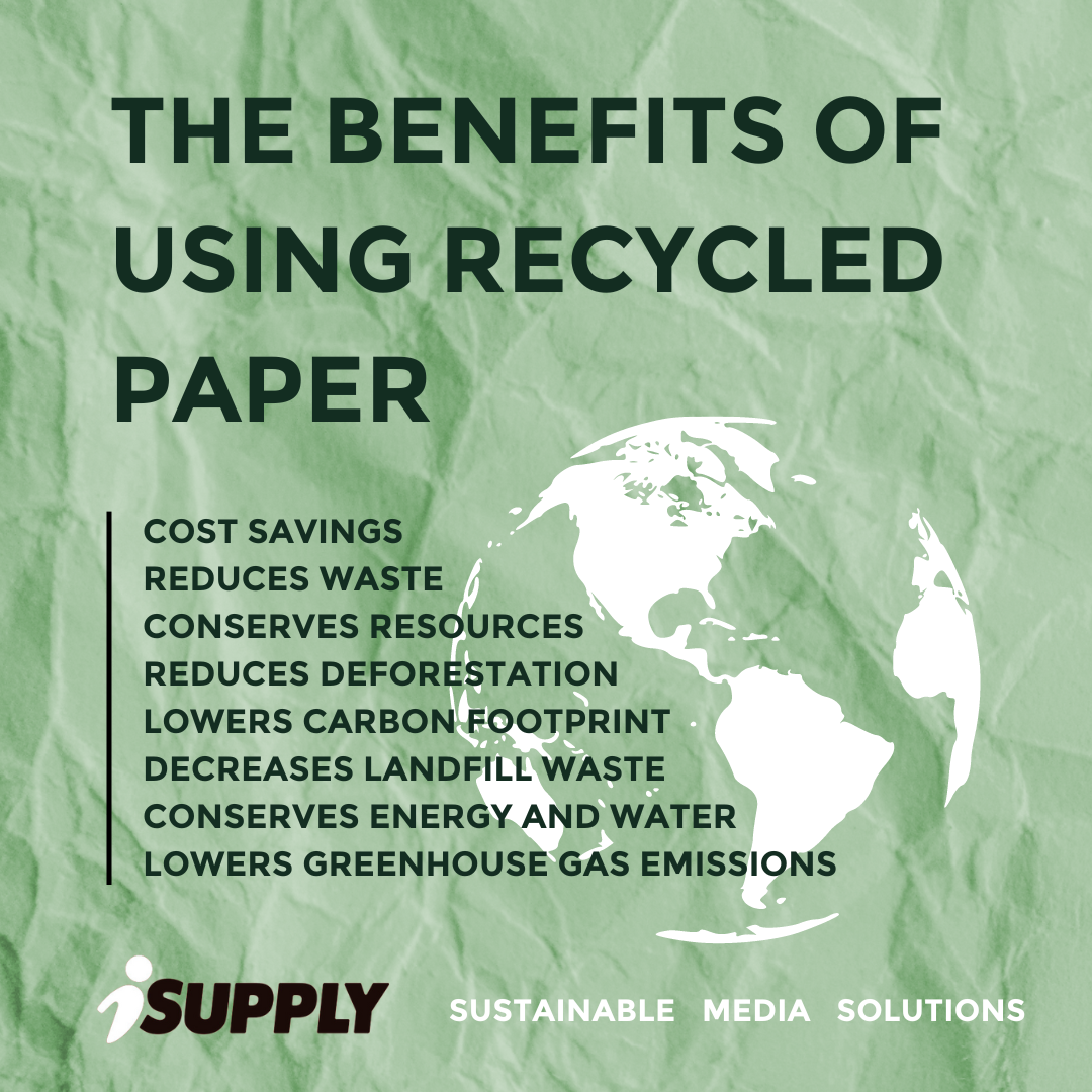 The benefits of using recycled paper listed